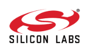 SILICON LABS